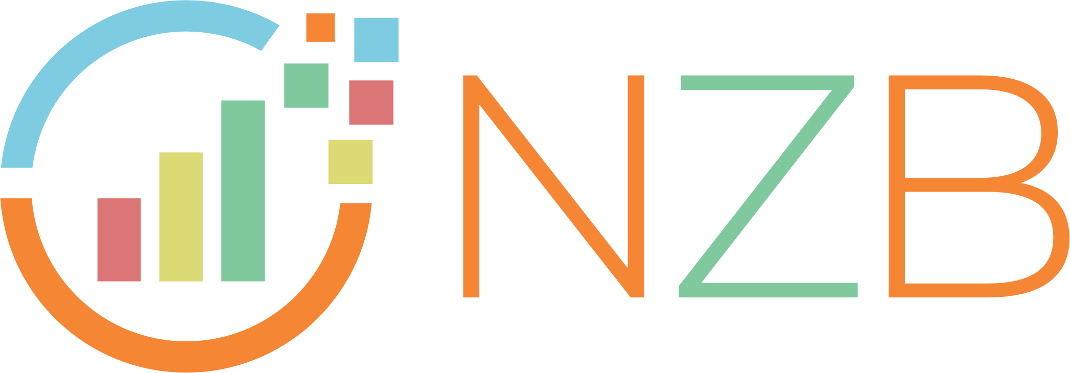NZB · NetZero Brasil
